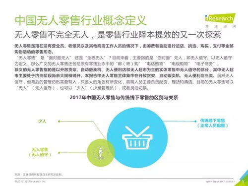 2017年中国无人零售行业研究报告 艾瑞视角下的爆发前夜